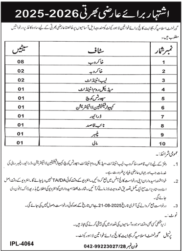 Jobs in Govt Islamia Graduate College for Women Lahore